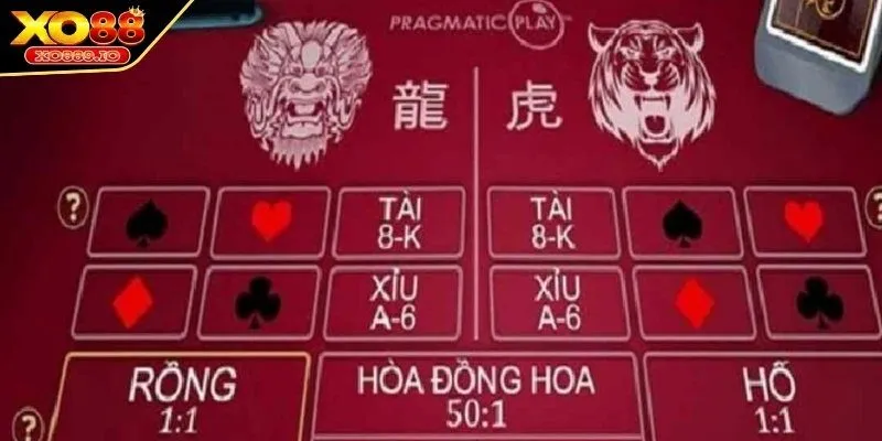 Kinh nghiệm chơi rồng hổ là gì để tăng chiến thắng?